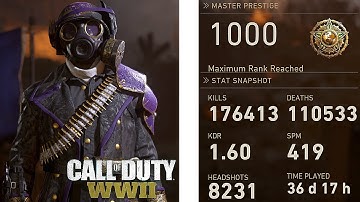 Call of Duty: WW2 | Achieving Level 1000 & Full Stats Reveal