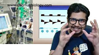 ICU vs CCU in Hindi | Difference between ICU and ccu