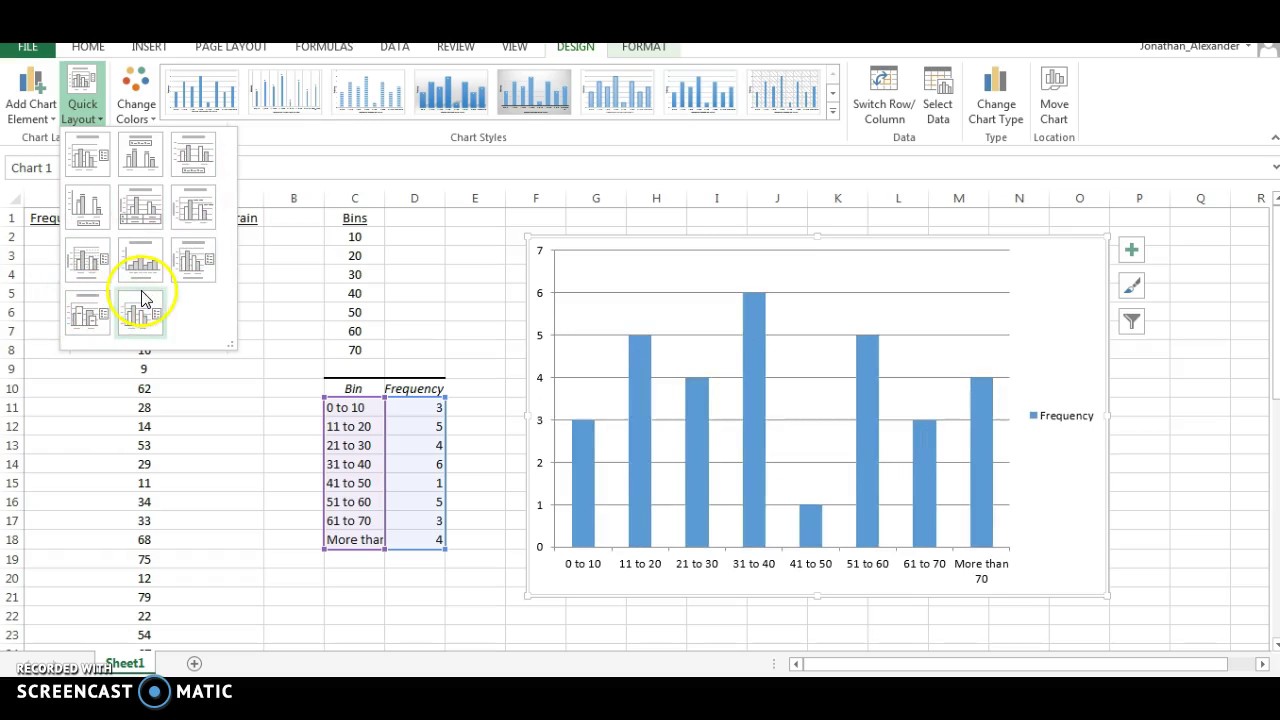 Create Histogram Chart In Excel