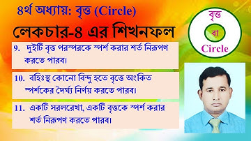 Lecture-04. বৃত্ত (একাদশ-দ্বাদশ শ্রেণি) । Circle (Higher Secondary)। Higher Mathematics । Abu Sayed