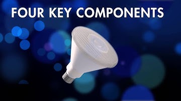 Four Components of TCP LED PAR Lamps