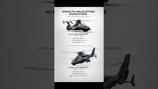 Stealth Helicopter Evolution 🚁 Comanche vs Invictus #aviation #military #tech #shorts #helicopter
