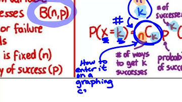AP Statistics Tuesday 11-4 Finish Introduction to the Binomial Distribution &Rules for Mean&Variance