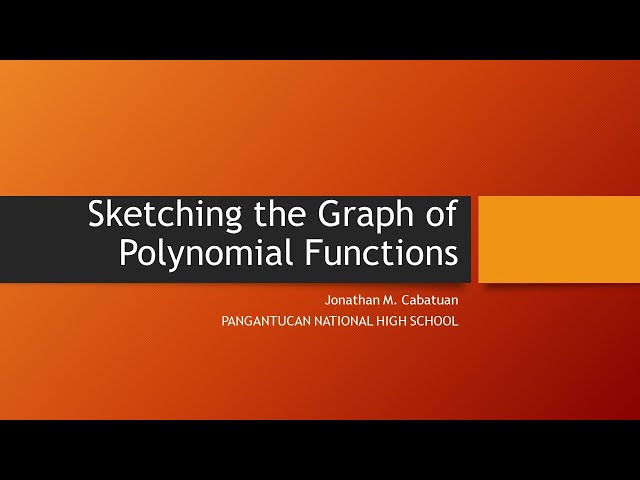 Teaching Demo on Graphing Polynomial Functions Using the Gradual Release of Responsibility (GRR)