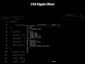 CSS Ripple effect #css #shorts