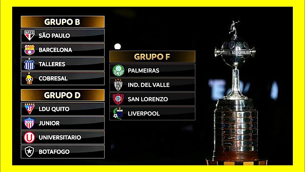 ASI QUEDARON LOS GRUPOS DE LA COPA LIBERTADORES 2024 | SORTEO ...