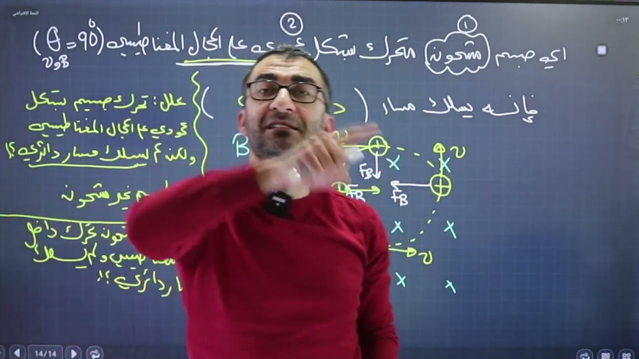 البث الرمضاني رقم2- مراجعة المجال المغناطيسي - يوسف عودة