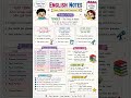 #gk #india #khansir #khansirmotivation #motivation #gs #english #reasoning #maths #currentaffairs ##