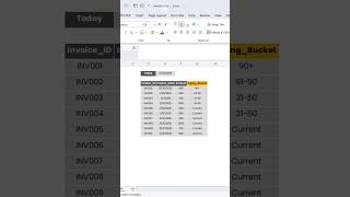 Calculating Aging Buckets 030 3160 61 exceltips spreadsheetskills dataanalytics