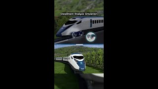 Derailment Analysis on the 3DEXPERIENCE platform