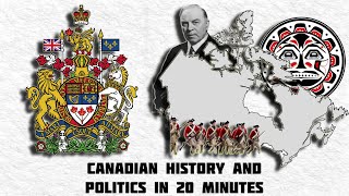 Brief Political History of Canada