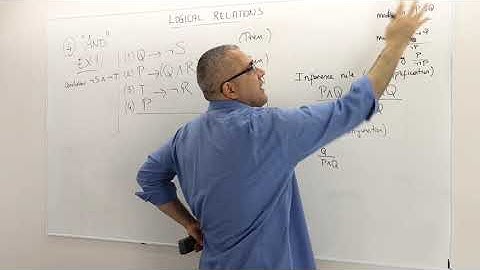 Chapter 0: [Propositional Logic] Proof Techniques (Logic - Section 4)