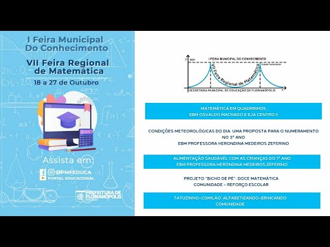 Categoria Professor e Comunidade - Parte 2 | FMC e FRM