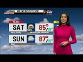 CBS 4 News Sunrise Forecast
