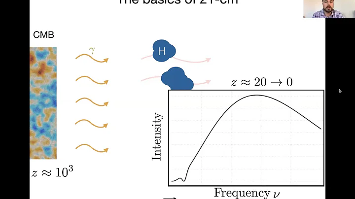 Julian Muoz (Harvard U.) on Cosmology from the fir...