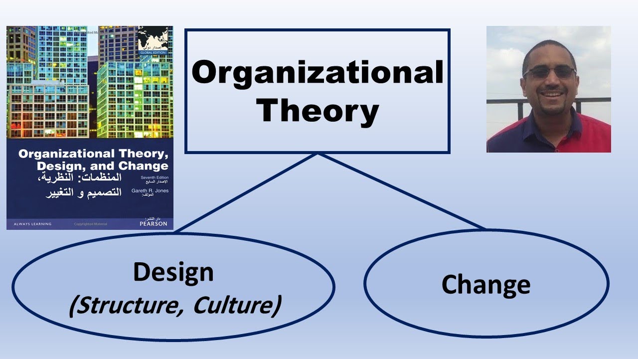 Organizational Theory, Design & Change ;3rd Book - YouTube