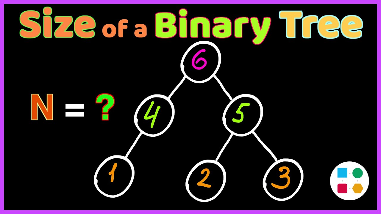 Size of a binary tree - YouTube