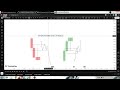 SNR STRATEGY