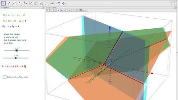 3 planes with constants intersecting on a line in 3d