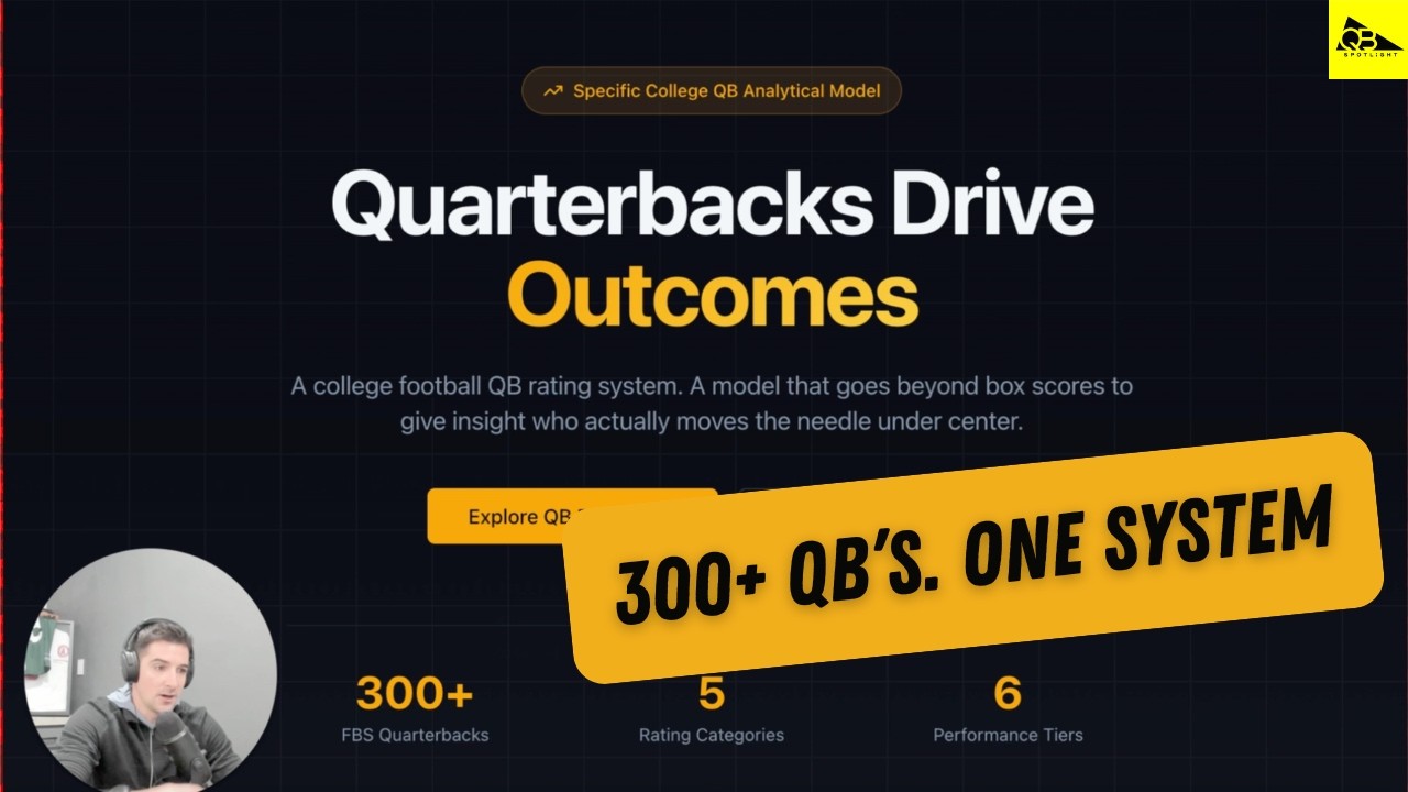 Мы разработали систему рейтингов для КАЖДОГО квотербека FBS (скоро будет доступна).