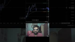 "Maine Banaya Indicator, Ab Live Test Hoga 🔴 | Part 1"