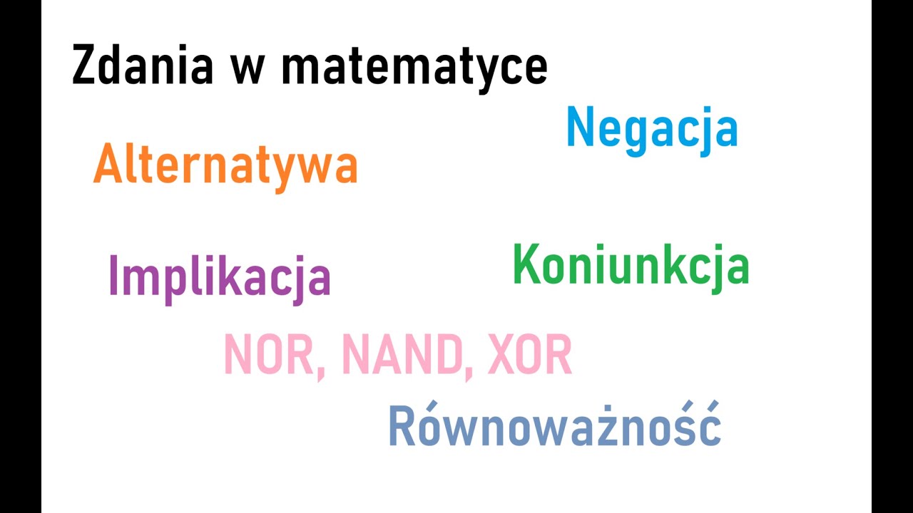ZDANIA i rodzaje zdań ZŁOŻONYCH w matematyce