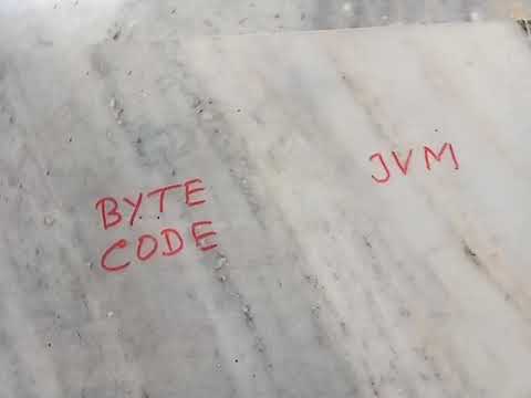JAVA BYTE CODE & JVM - YouTube