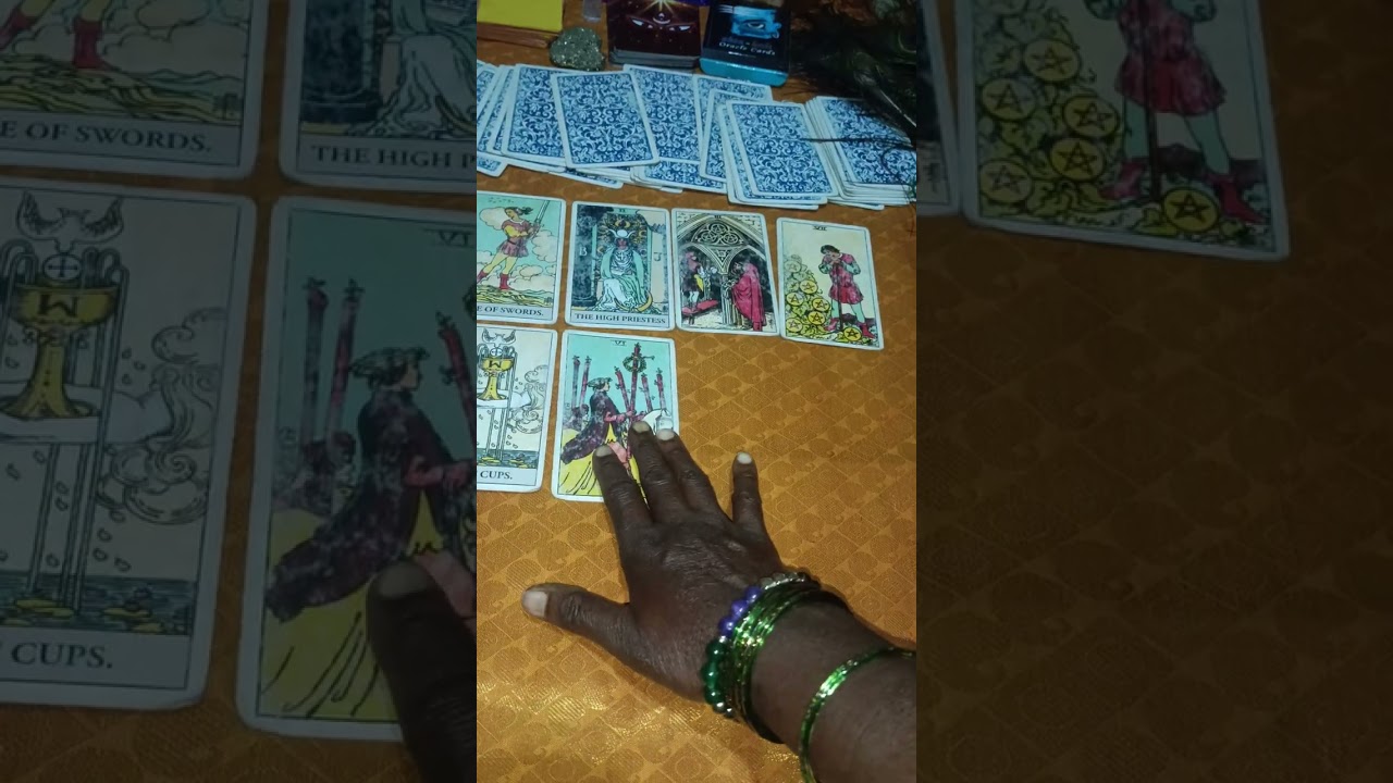 Aapke partner kya soch rahe hain aapke bare mein