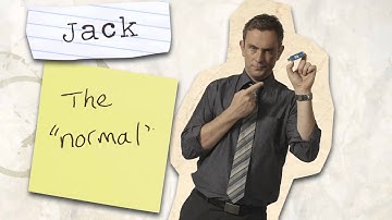 Video Title Sequence - Motion Graphics - Corporate Video Sitcom