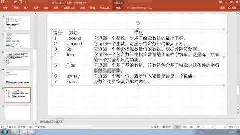 vba视频教程006变量2数组4