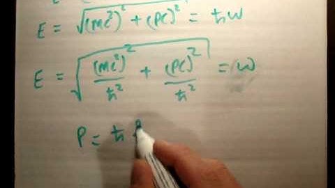 Intro to Quantum 3 : Dispersion relation and schrodinger equation
