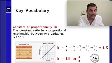 KCS@home - Math - 7th - Week 5