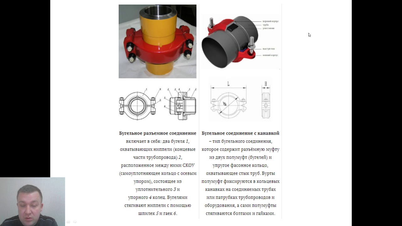 КАК ПРАВИЛЬНО НАЗЫВАТЬ “ГРУВЛОЧНЫЕ” СОЕДИНЕНИЯ? - YouTube