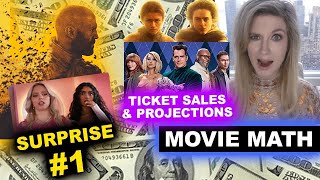 2024 Box Office, Dune Part 2 Ticket Sales, Argylle Opening Weekend Projections & Tracking