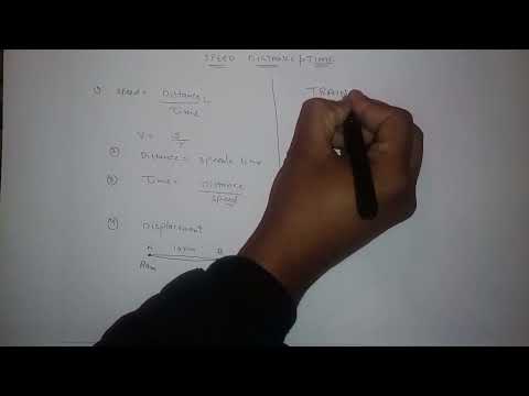 TIME SPEED & DISTANCE PART 1 || ARMY GD || समय दूरी चाल || SHORT TRICKS ...