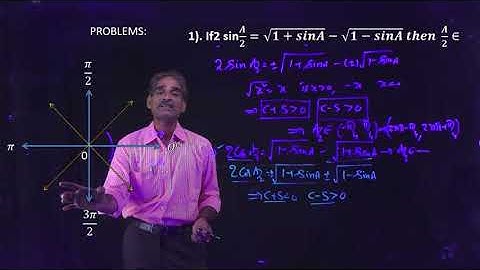 Multiple and Sub-multiples problems by KSN