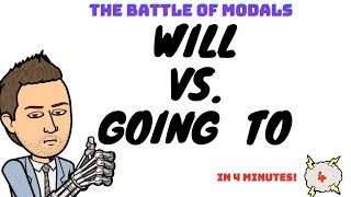 WILL vs. GOING TO: The Difference Between Will and Going to | Future Tense in English