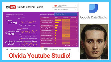 Crea un dashboard de tu canal de youtube en minutos con Data Studio!