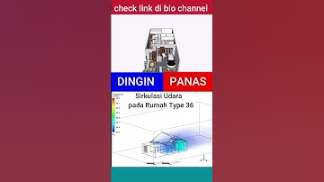 design house type 36 with simulation ansys fluent