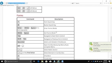 Introduction to NVDA