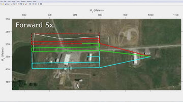 Cooperative Tasking and Coordination of UAVs in a Search and Coverage Mission