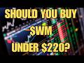 WM Stock Alert Is 220 The Ultimate Entry Point For Long Term Investors 