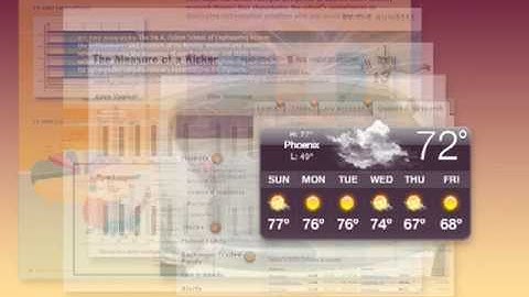 Introduction To Dashboards