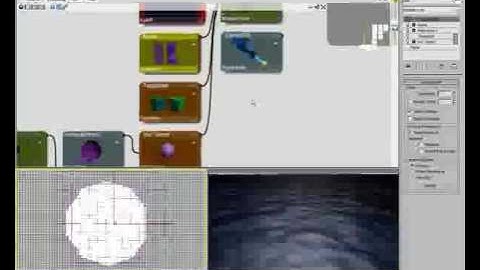 Zookeeper: Composite nodes and templates 1/2