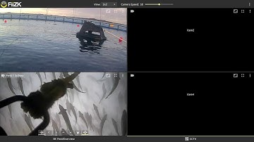 FiiZK(R) CCTV Camera Select Drag & Drop