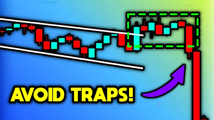 How to Avoid False Breakouts [My Secret Technique]