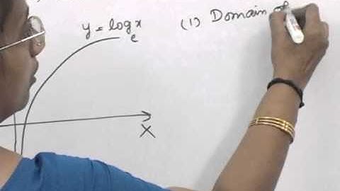 Continuity and Differentiability Exponential and Log Functions