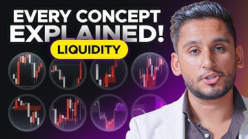 Master Liquidity Trading Concepts FAST In 15 Minutes