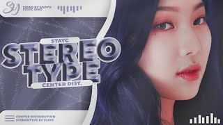 STAYC  -「 STEREOTYPE 」- Center Distribution