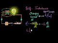 What are inductors? (self-inductance) | Electromagnetic induction | Khan Academy